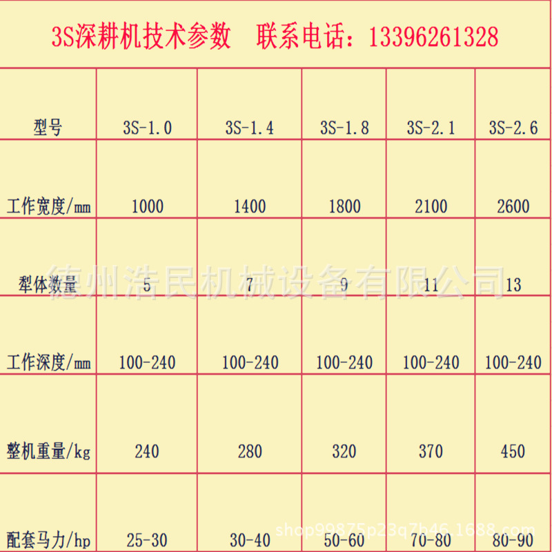 3S深松机参数