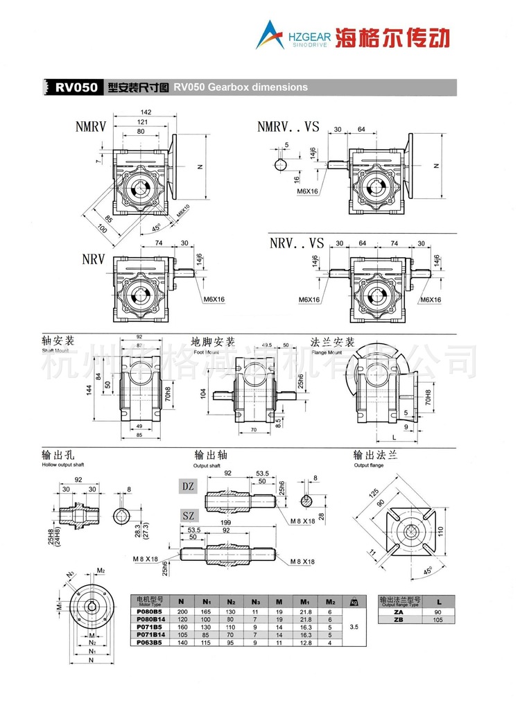 RV50