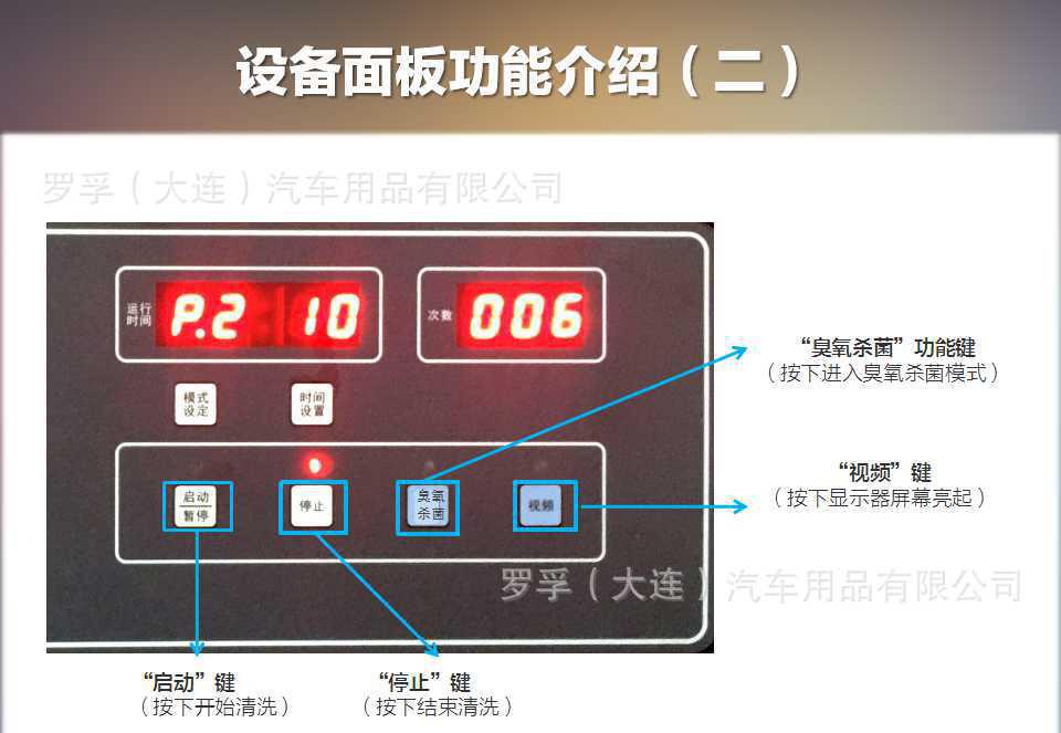 幻灯片12